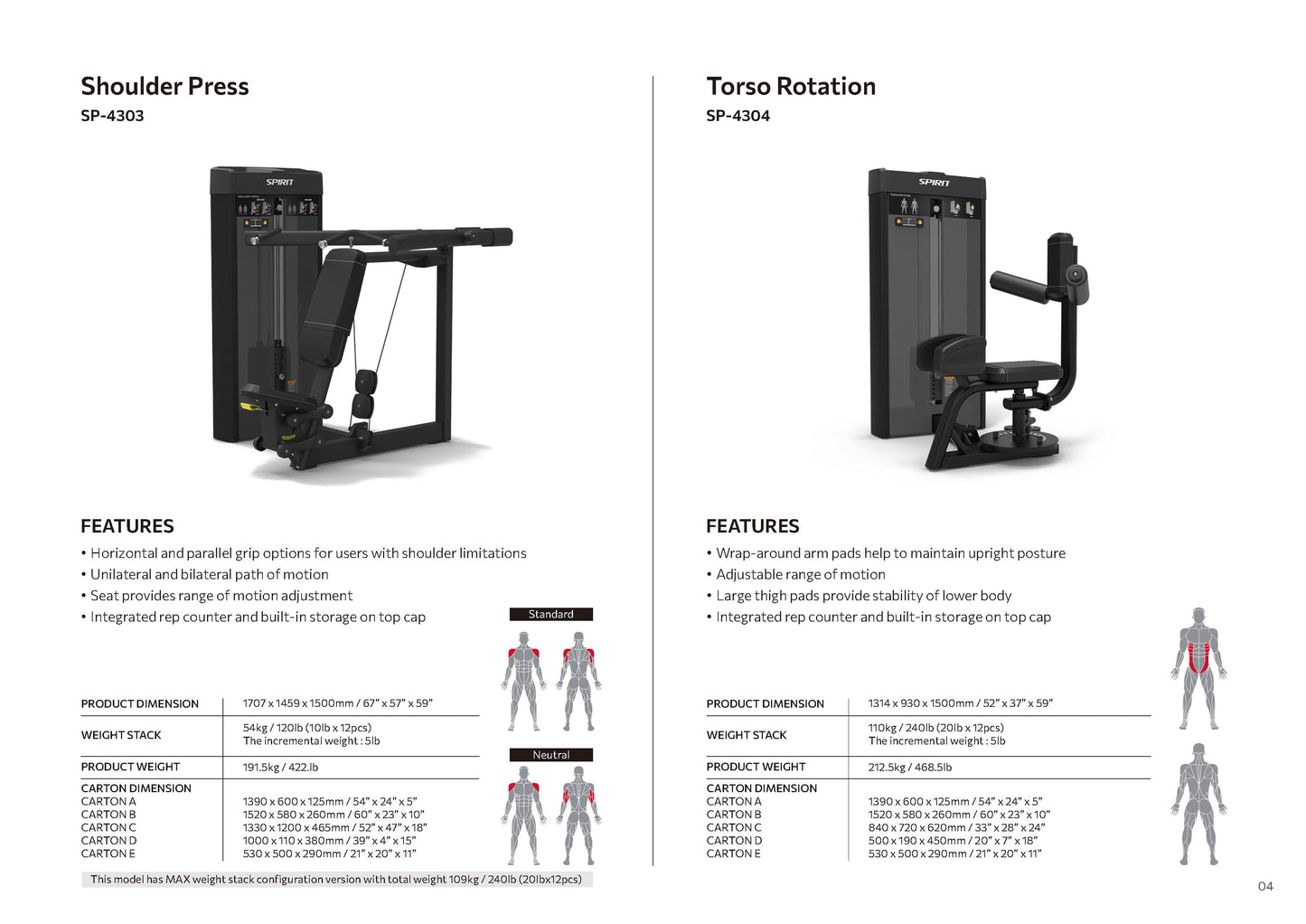 Selectorized Series Spirit