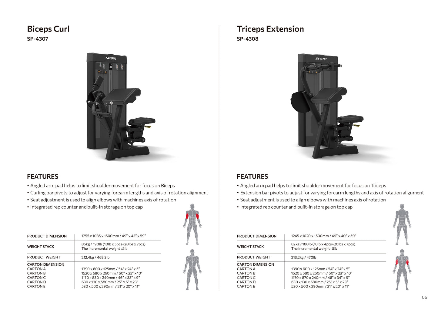 Selectorized Series Spirit