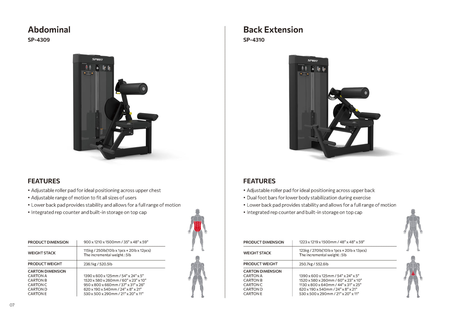 Selectorized Series Spirit