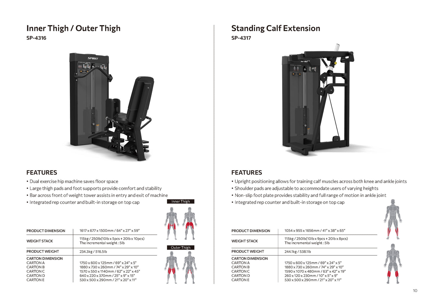 Selectorized Series Spirit