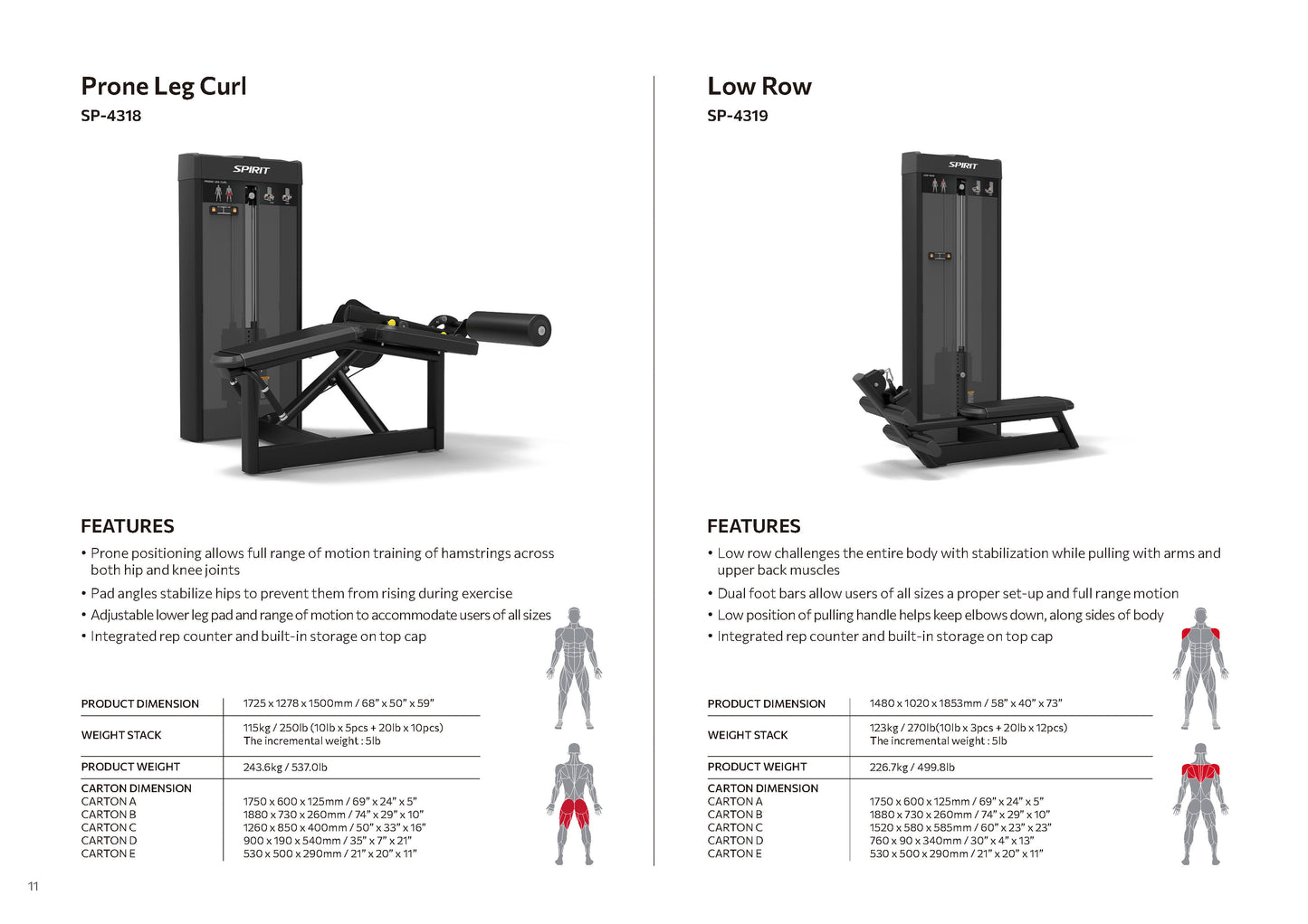 Selectorized Series Spirit