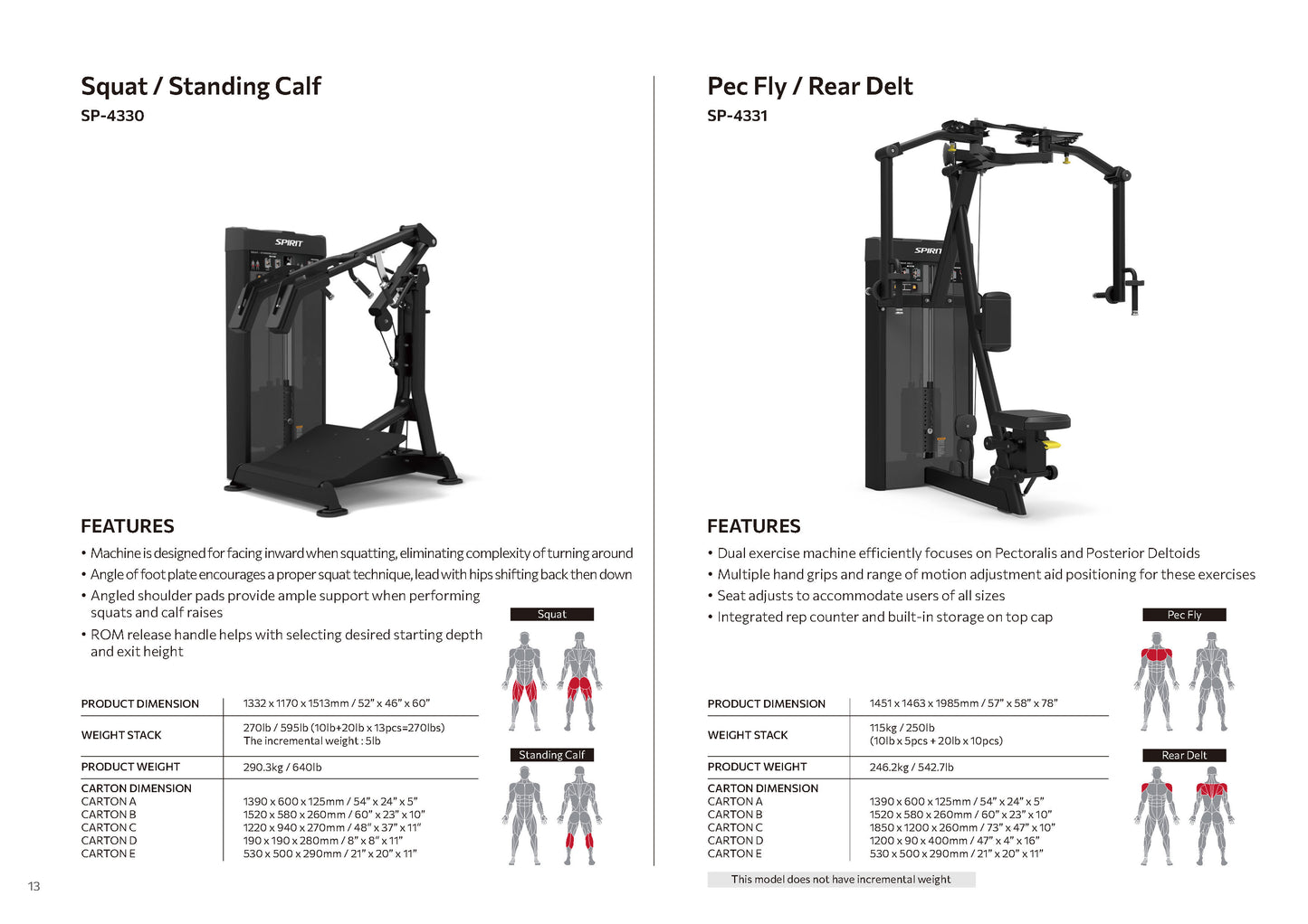 Selectorized Series Spirit
