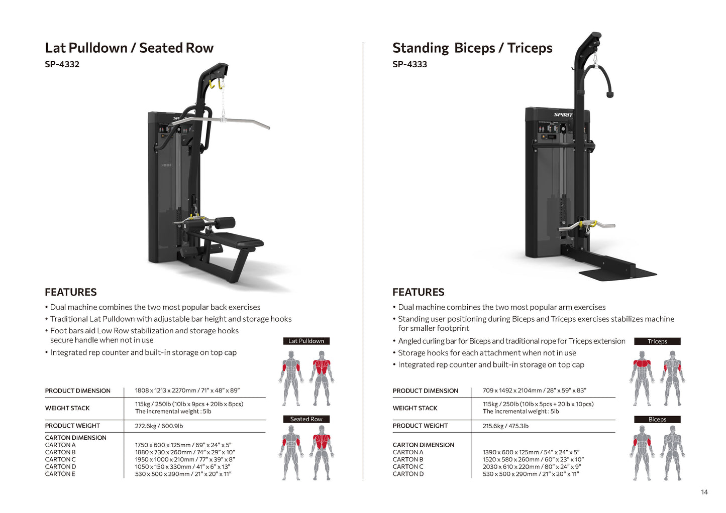 Selectorized Series Spirit