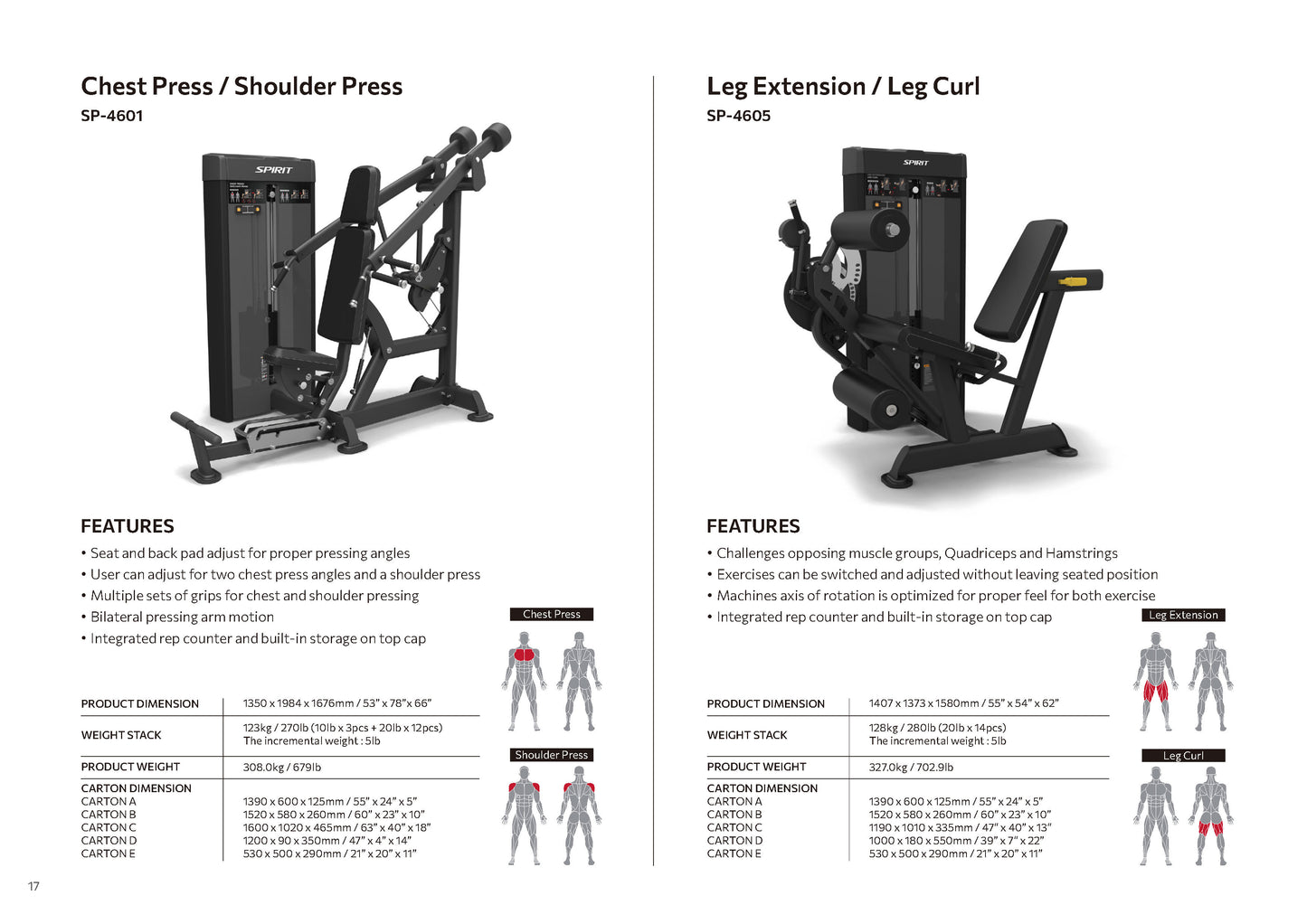 Selectorized Series Spirit