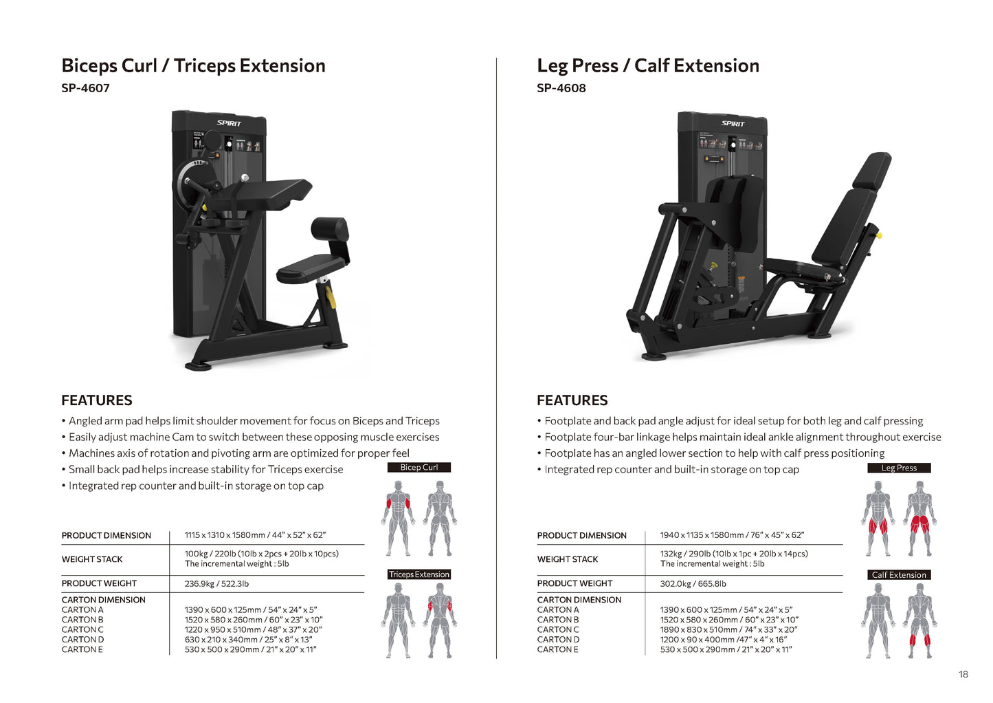 Selectorized Series Spirit