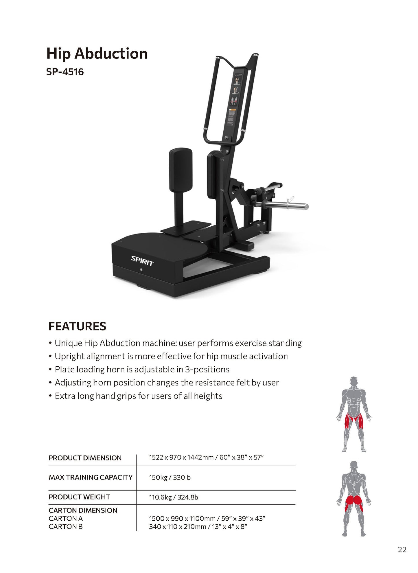 Plate Loaded Series Spirit