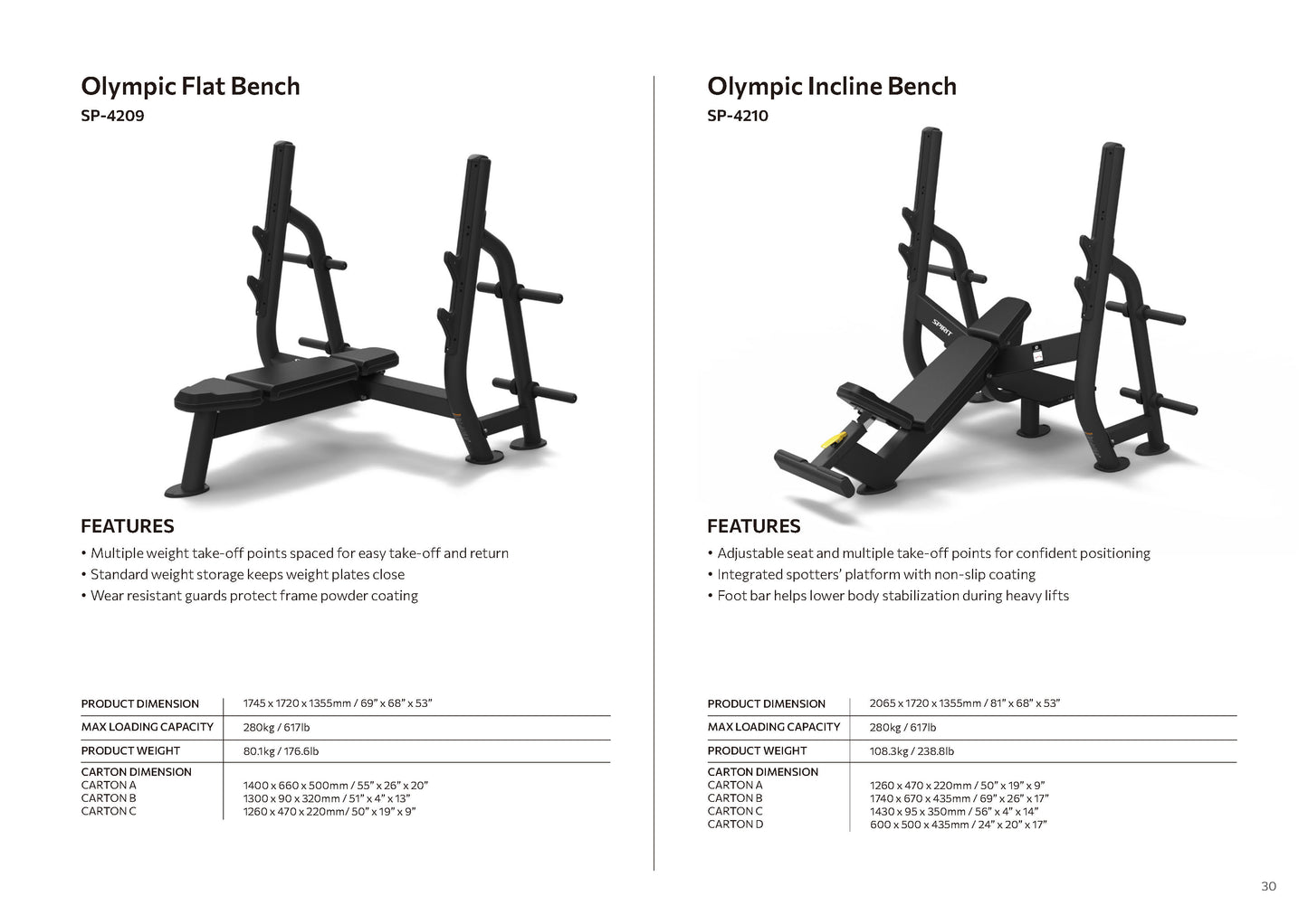 Free Weight Series Spirit