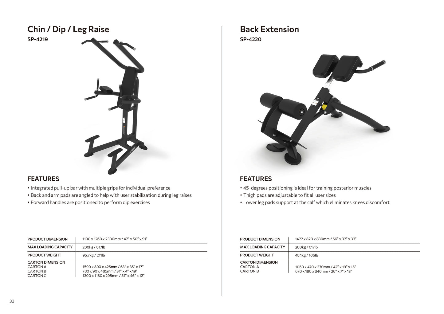 Free Weight Series Spirit