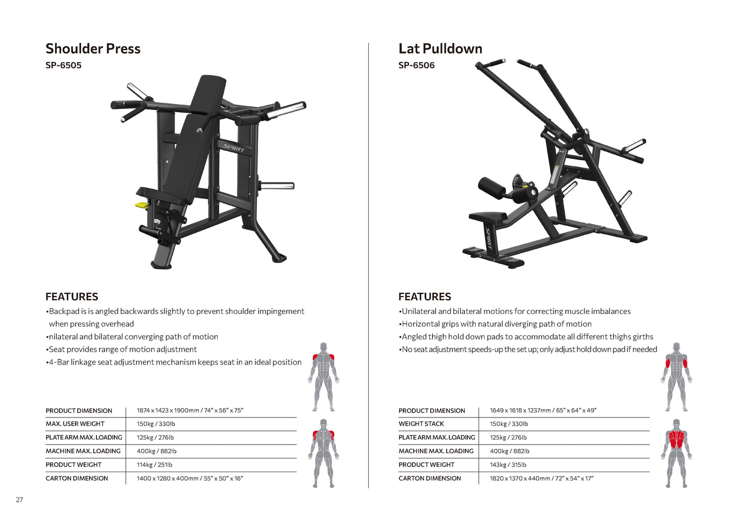 Plate Loaded Series Spirit