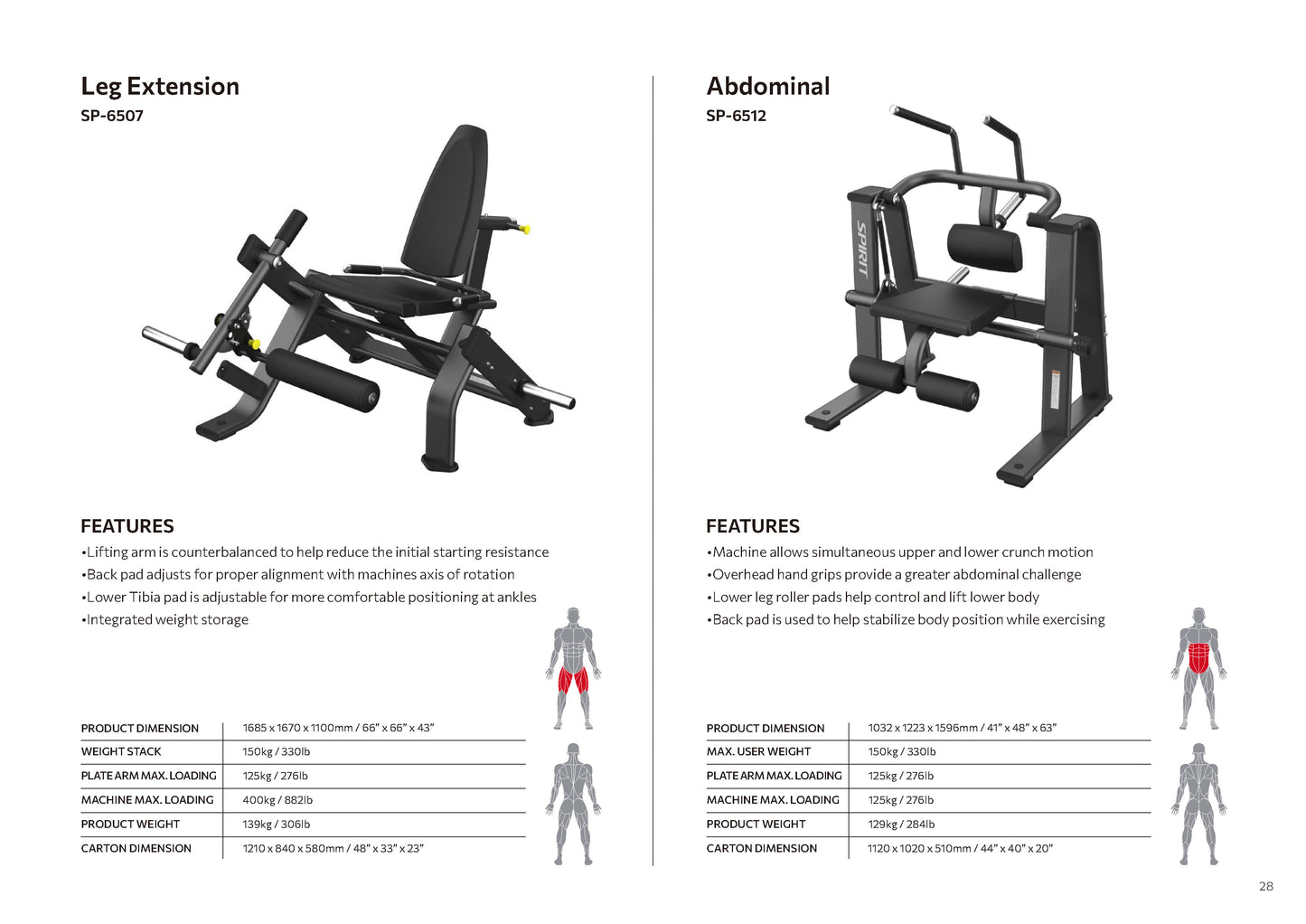 Plate Loaded Series Spirit