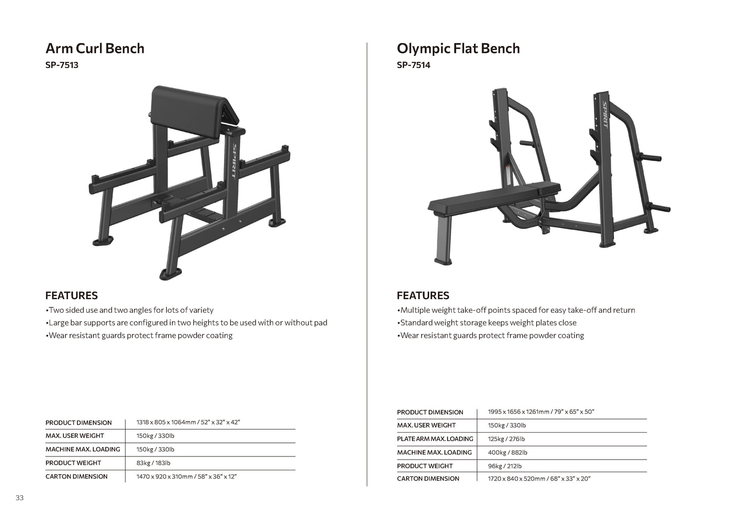 Free Weight Series Spirit