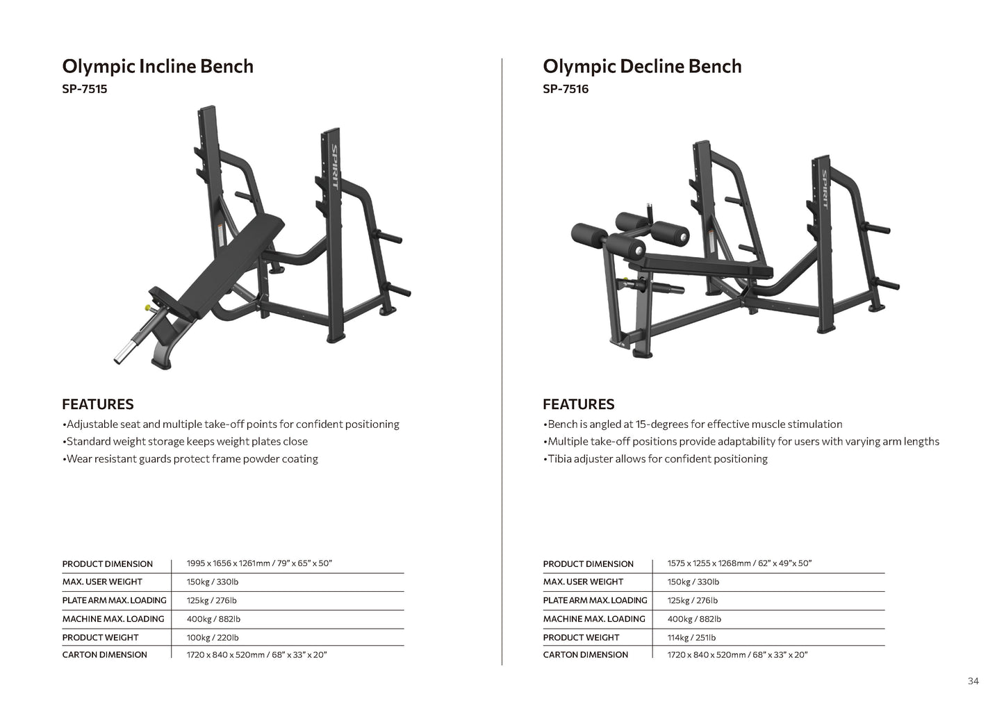 Free Weight Series Spirit