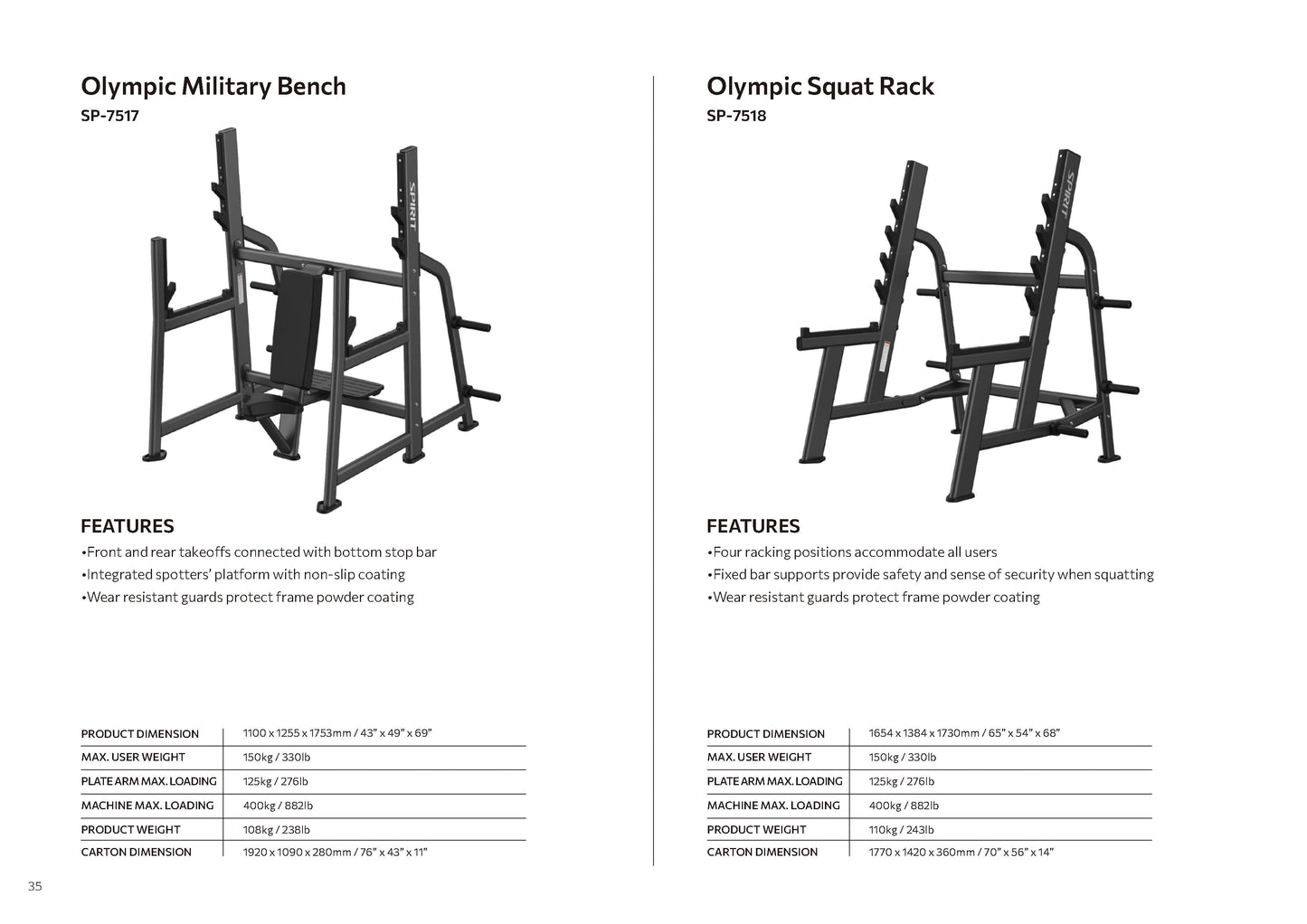 Free Weight Series Spirit