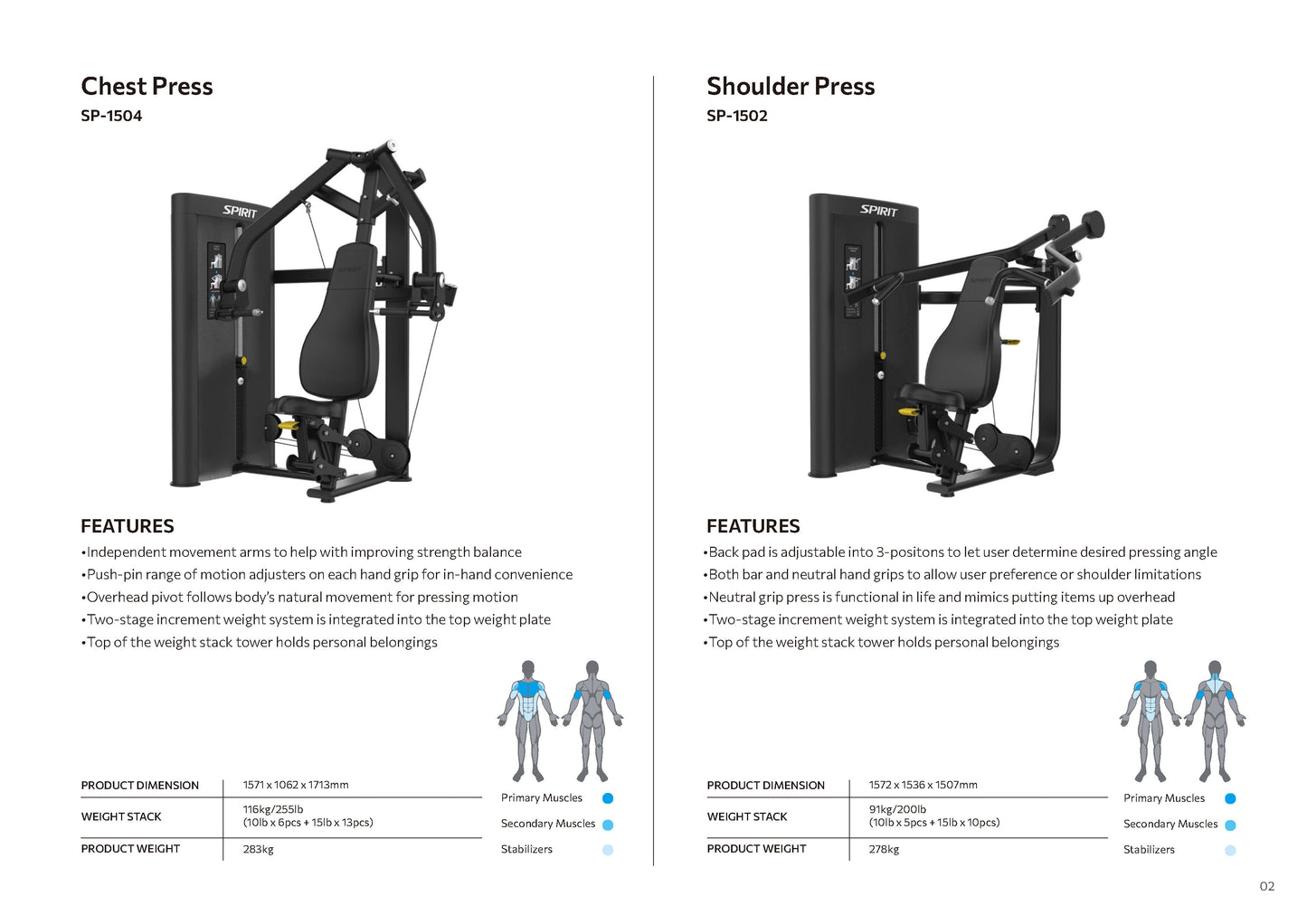 Selectorized Series Spirit
