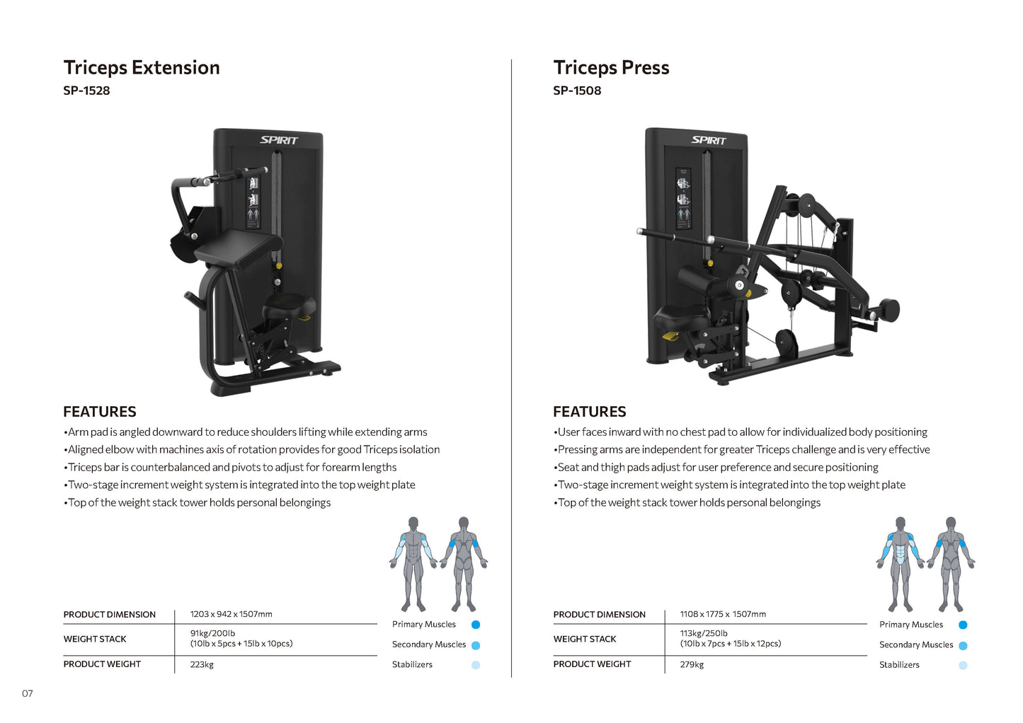 Selectorized Series Spirit
