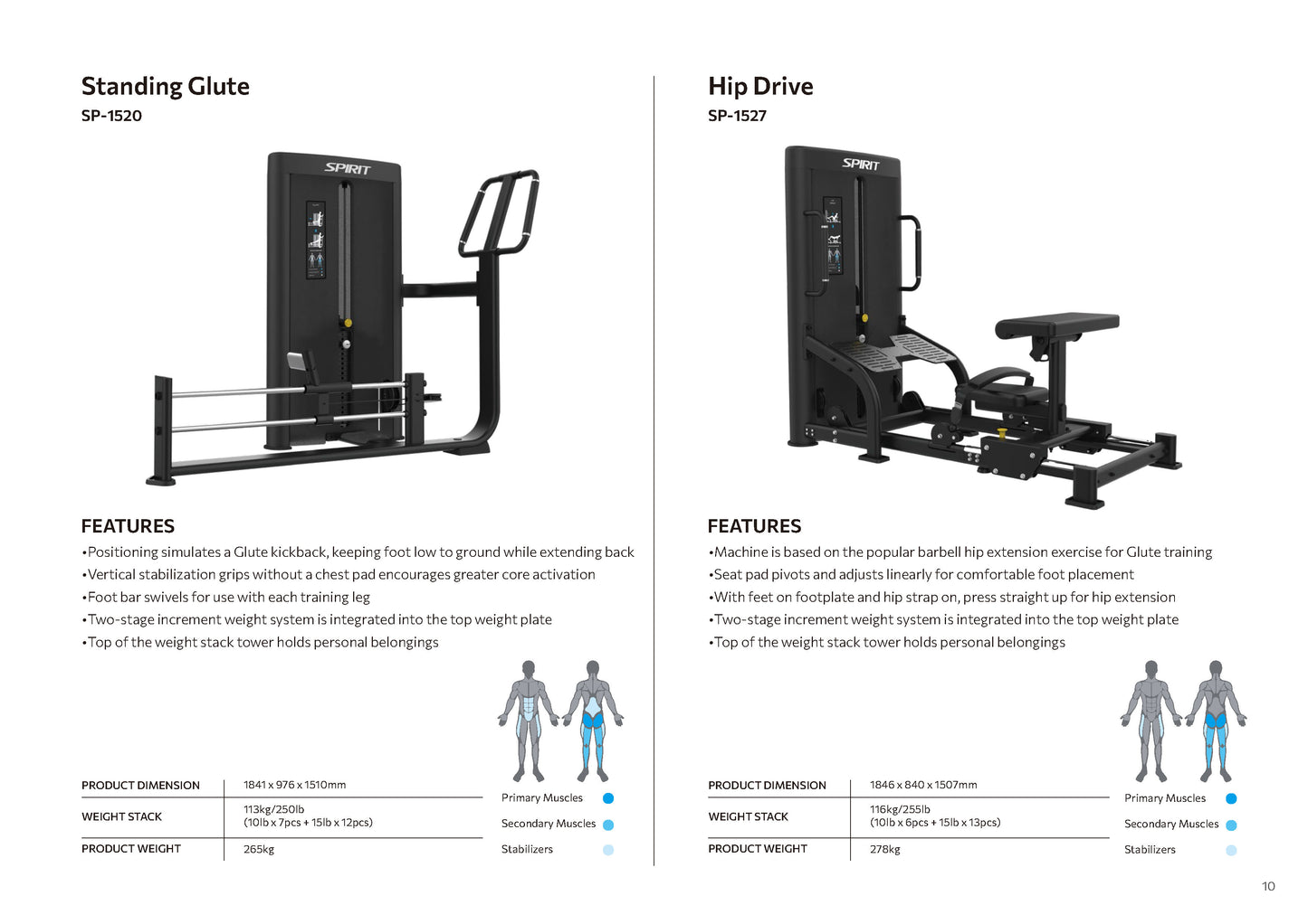 Selectorized Series Spirit