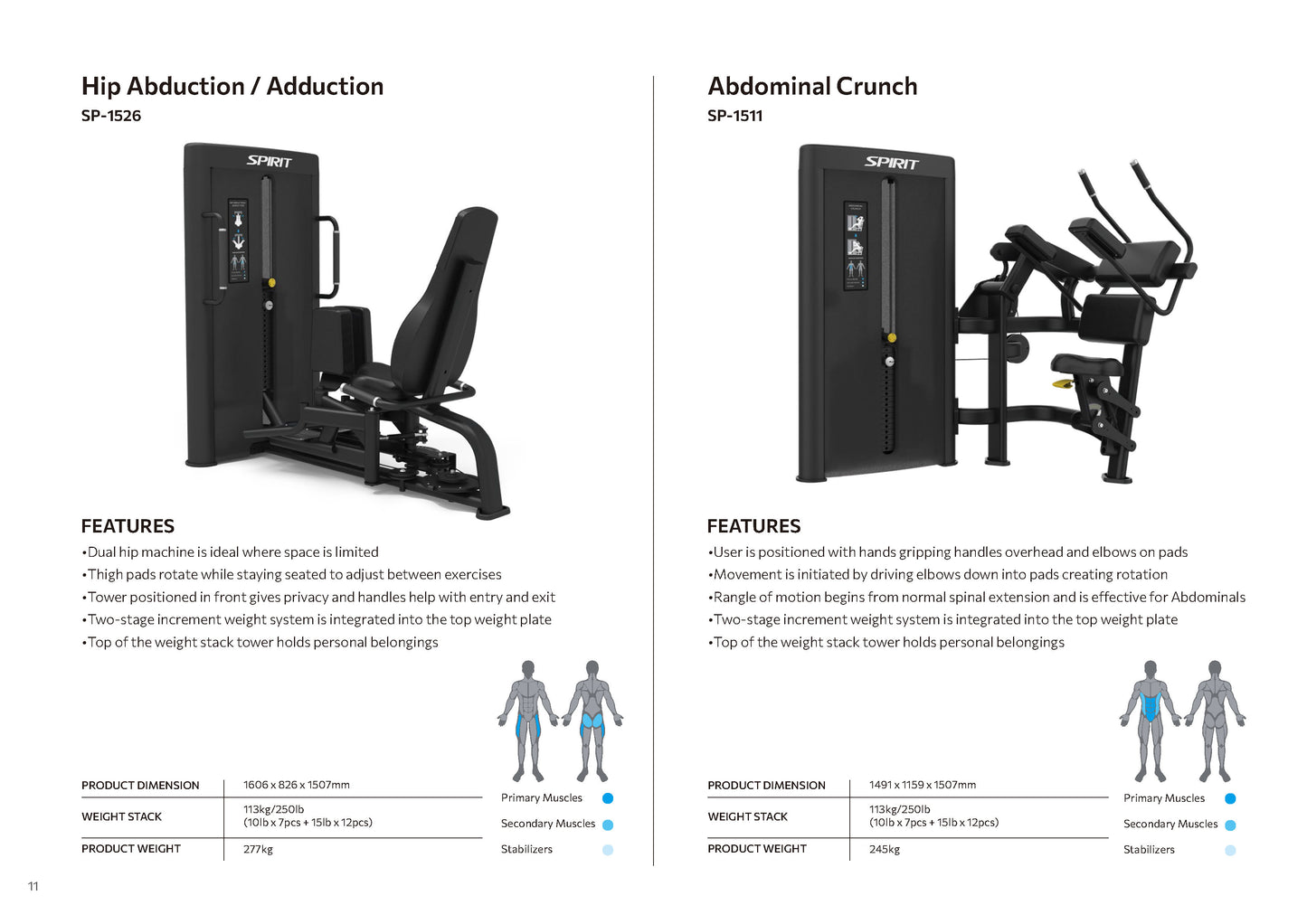 Selectorized Series Spirit