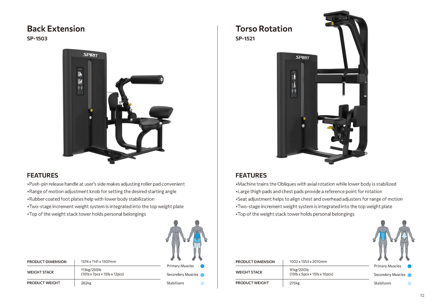 Selectorized Series Spirit