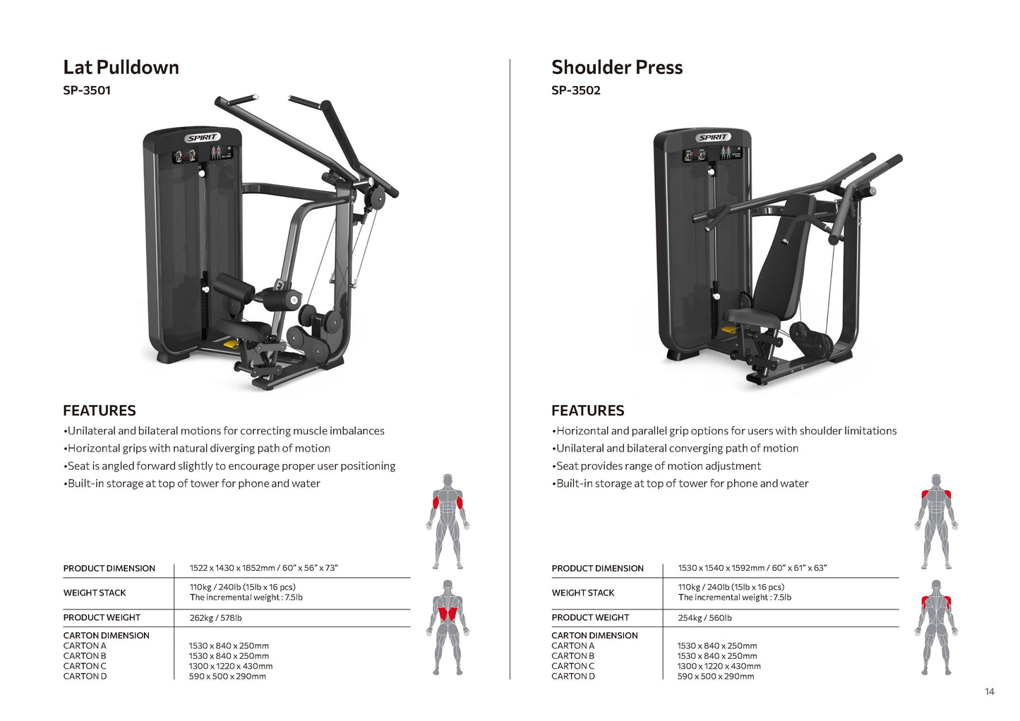 Selectorized Series Spirit