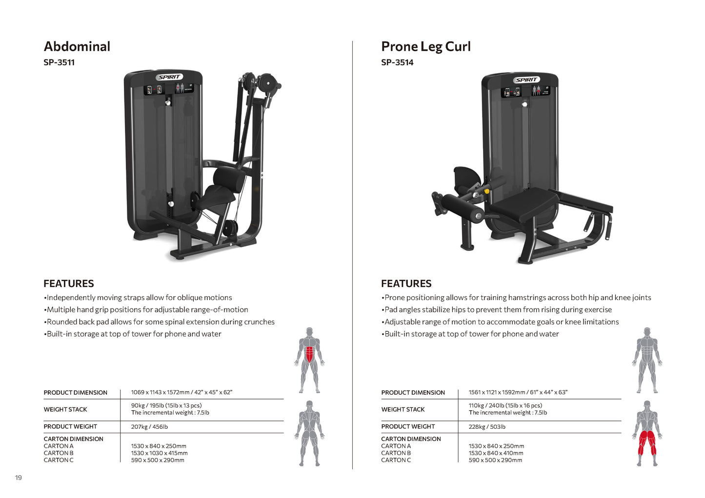 Selectorized Series Spirit