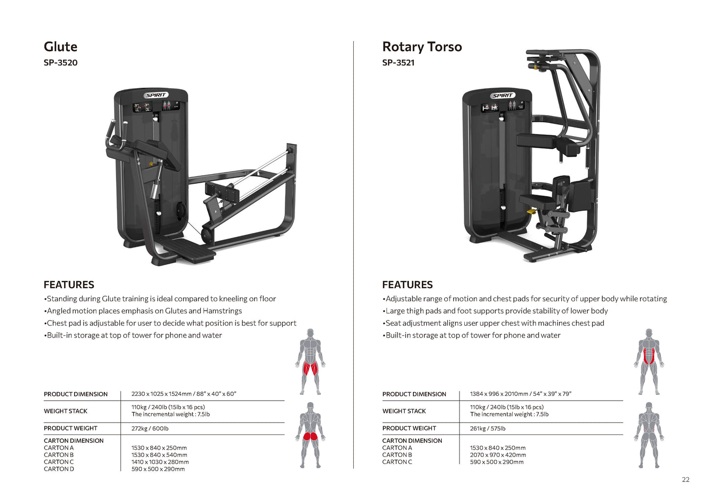 Selectorized Series Spirit
