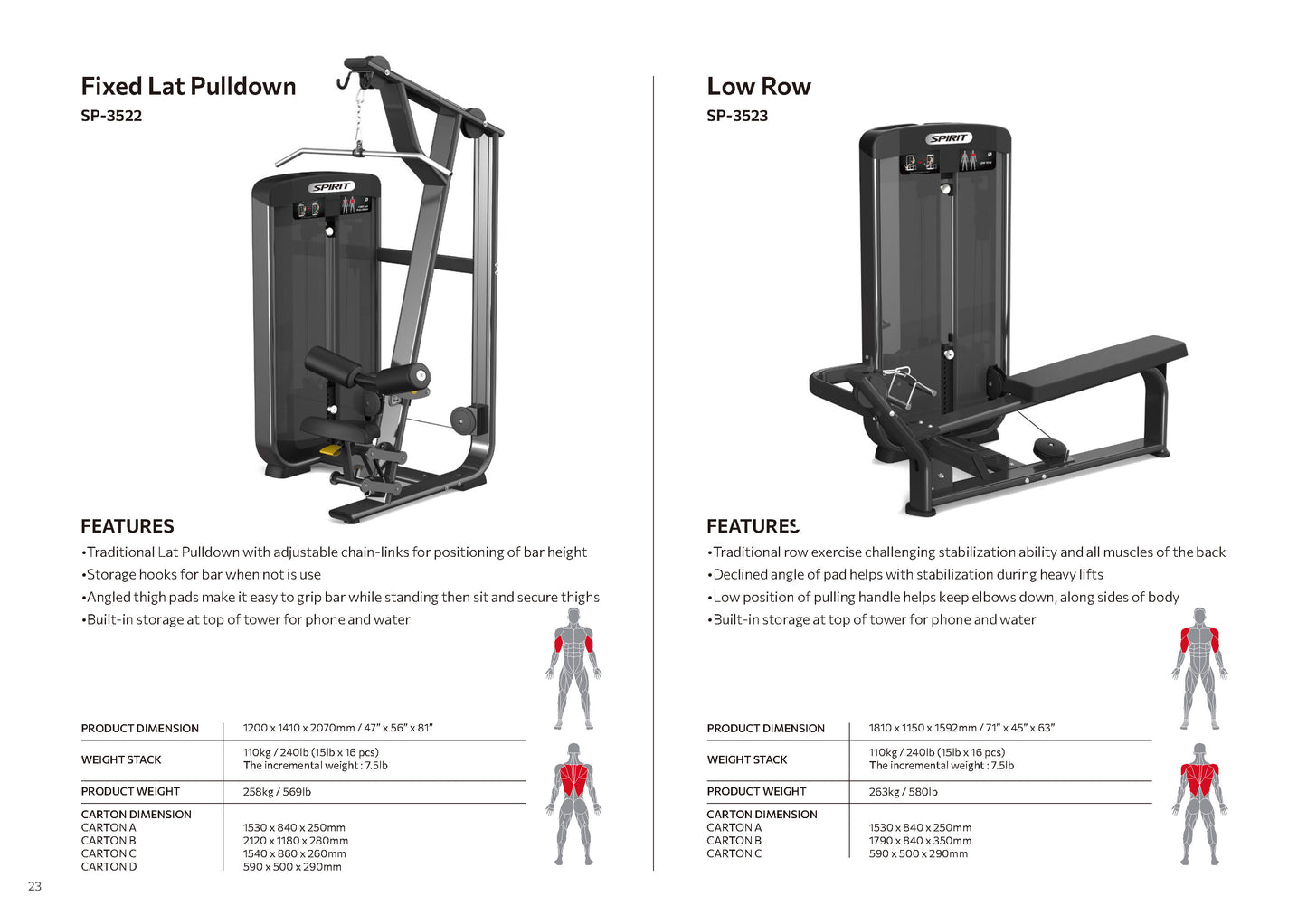 Selectorized Series Spirit