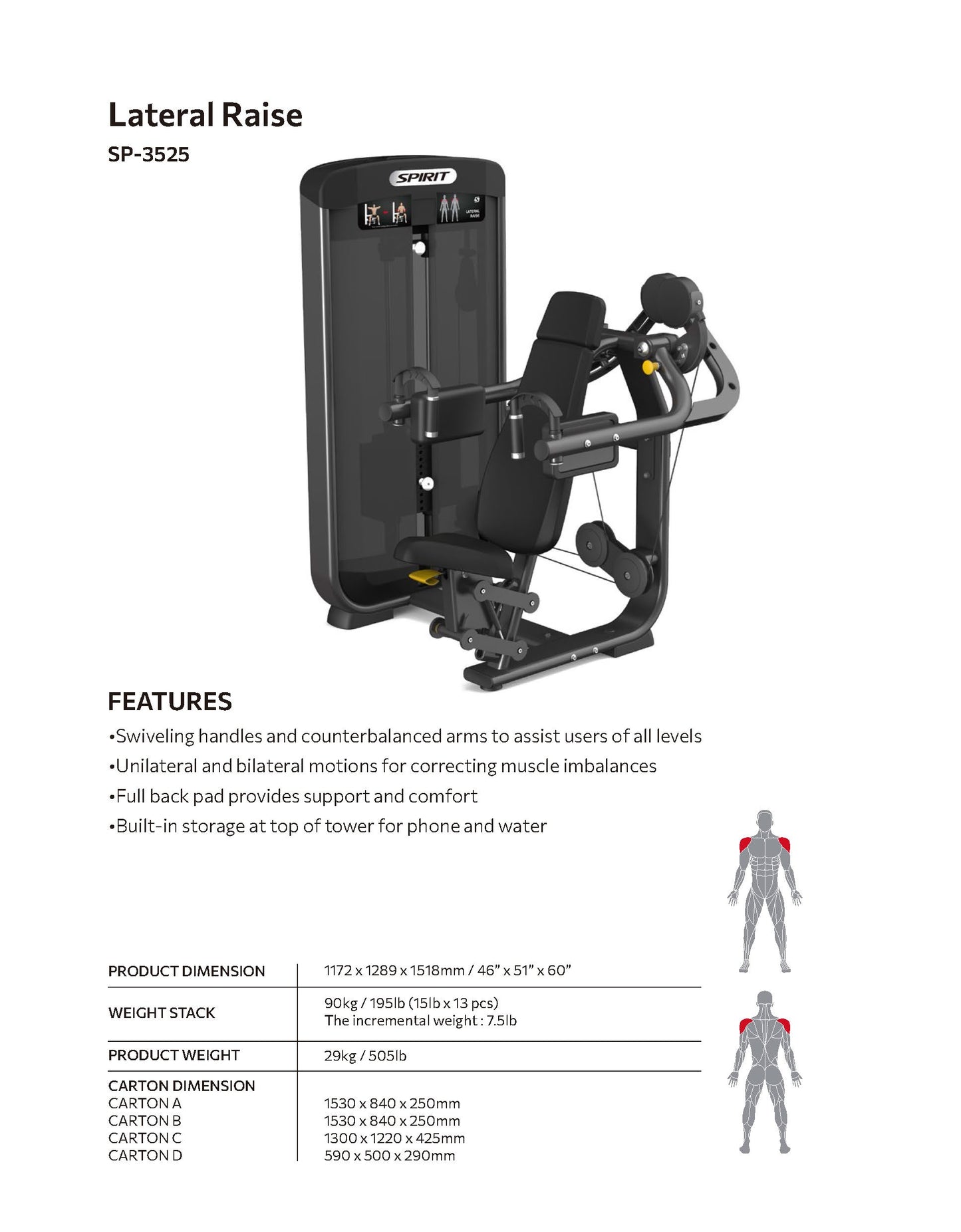 Selectorized Series Spirit