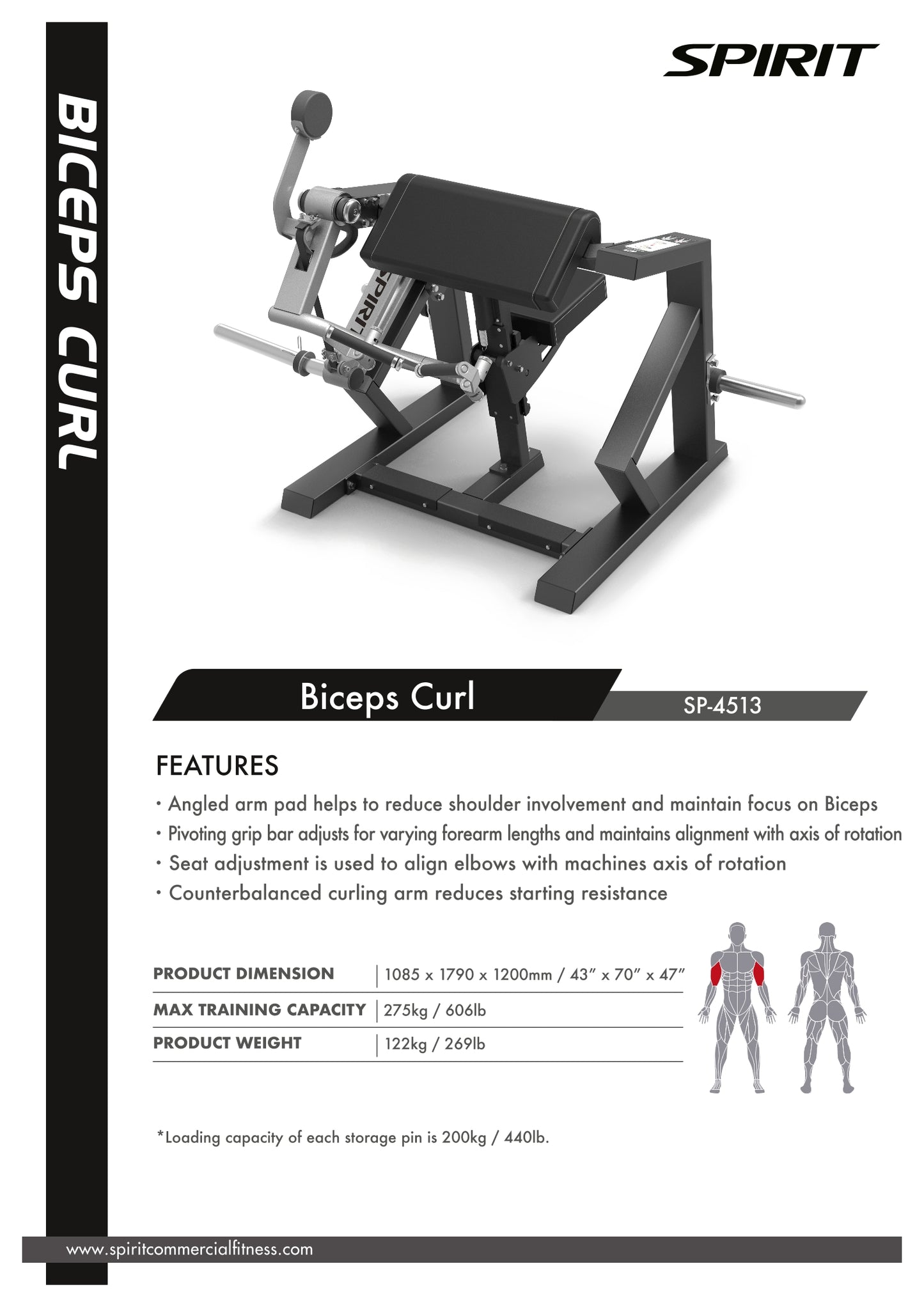 Plate Loaded Series Spirit