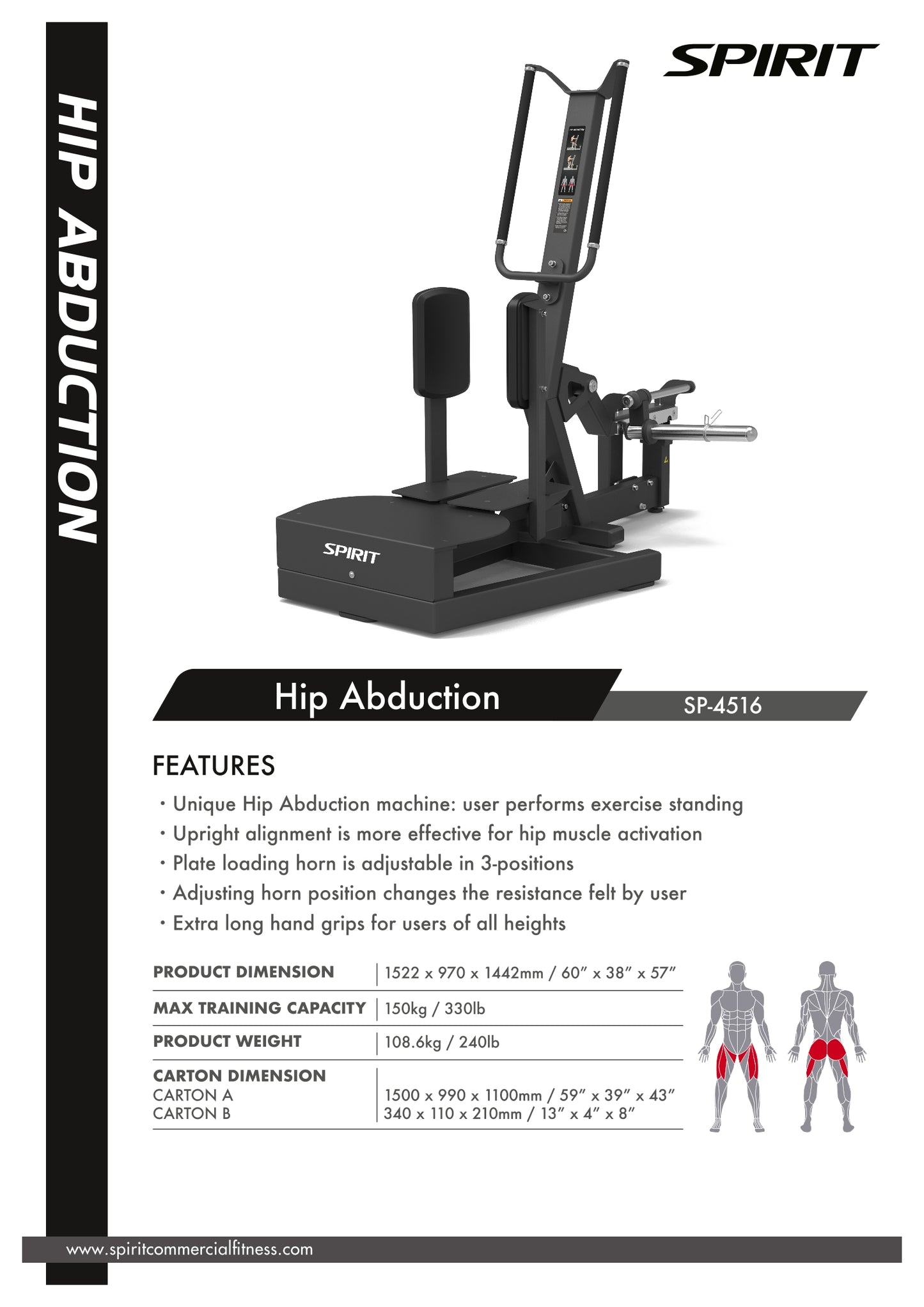 Plate Loaded Series Spirit