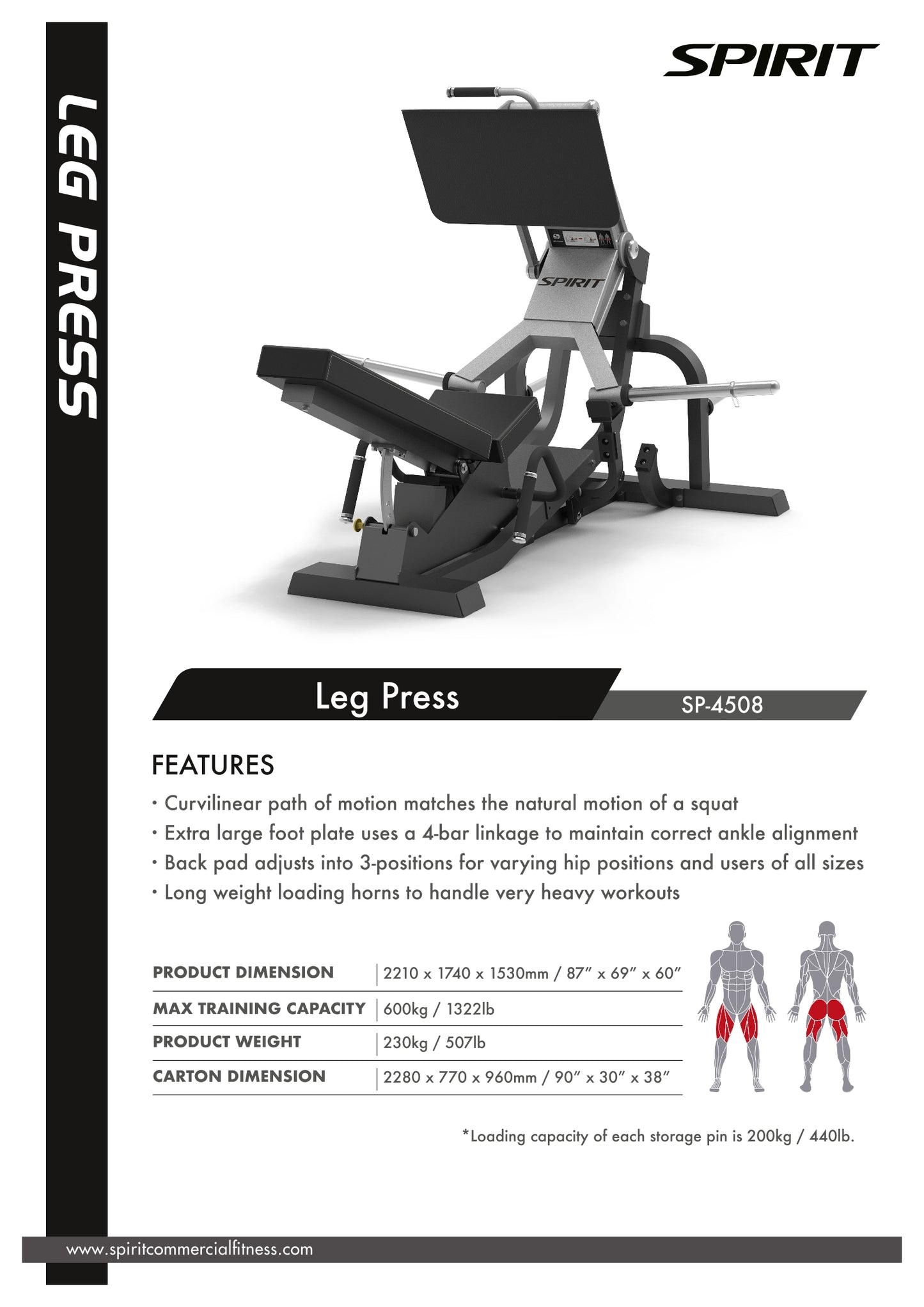 Plate Loaded Series Spirit