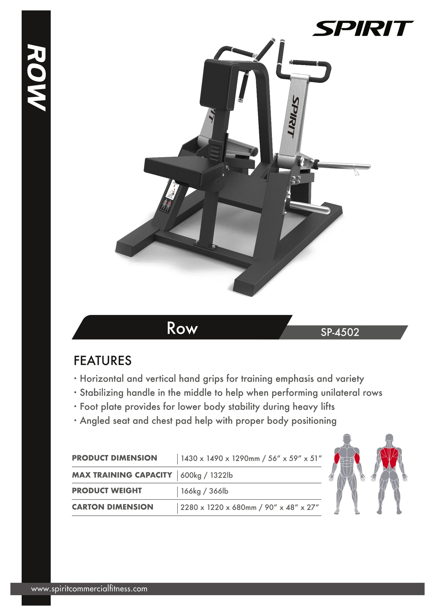 Plate Loaded Series Spirit